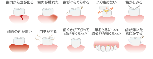 こんな症状があったら要注意！